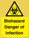 biohazard-danger-of-infection-~